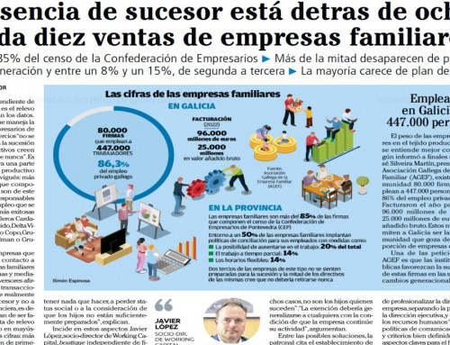 El papel de la venta de empresas ante los problemas de sucesión en la empresa familiar